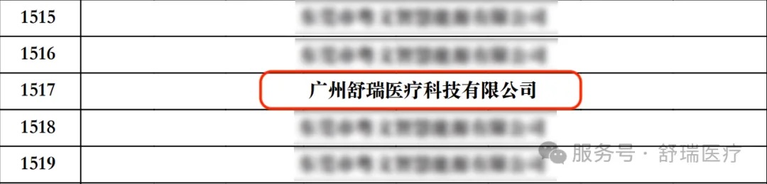 【喜讯】舒瑞医疗通过国家高新技术企业认定 创新实力获权威认可